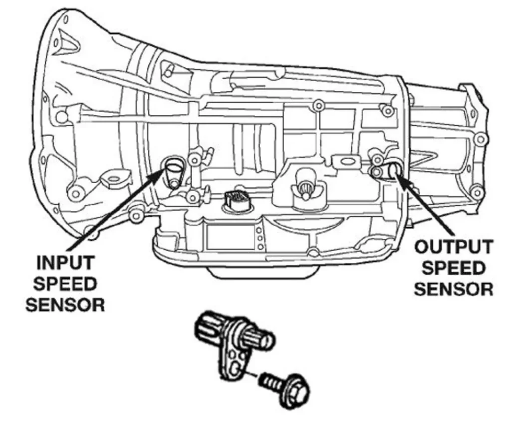 transmission speed sensor location