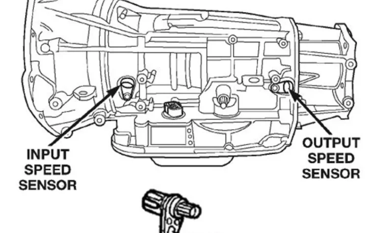 transmission speed sensor location